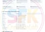 build custom offline web app data management reports export